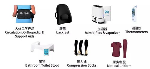 新手做亞馬遜 化學儀器類產品可行嗎？——結合計算機硬件的思考